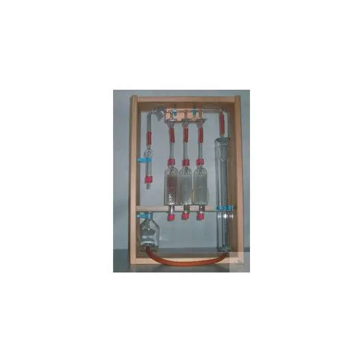 Gas analysis apparatus, Orsat-Fischer